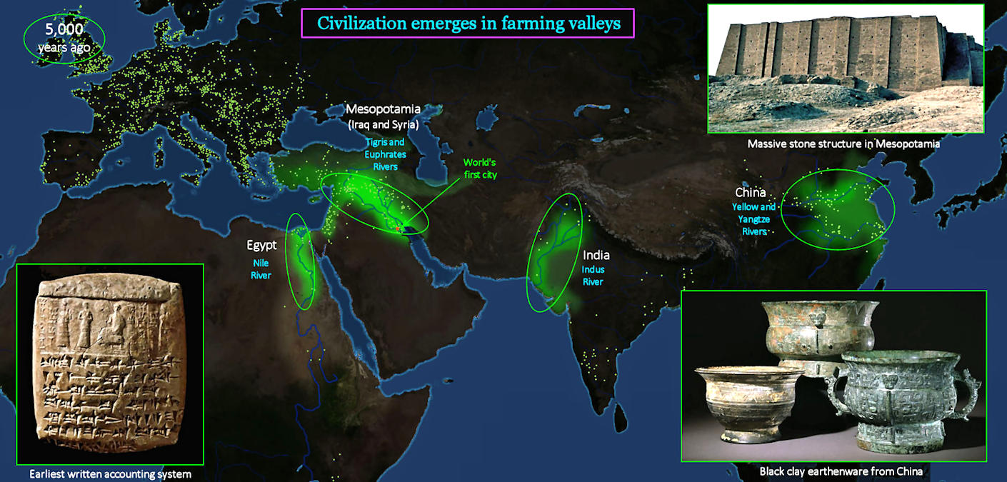 Early civilizations, 3000 BC map